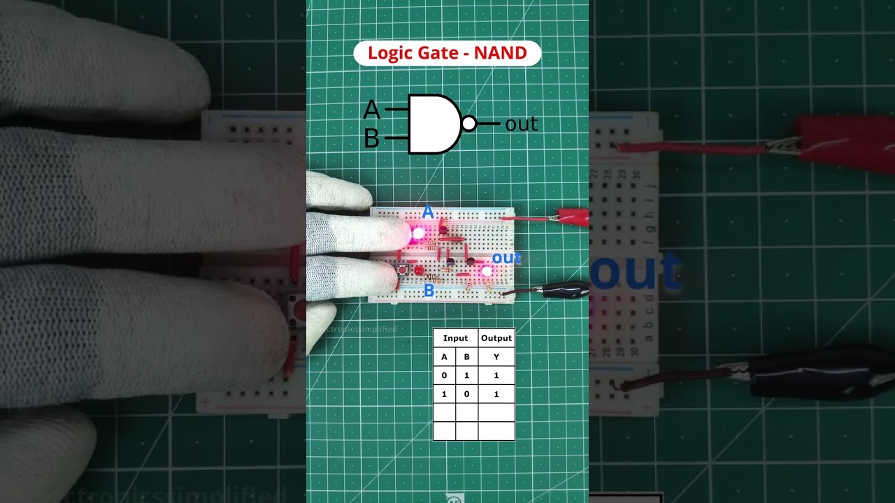 Figure 1: Working Model Setup, Scientific Diagram & Project Prototype for Nand Gate As Universal Gate Working Model