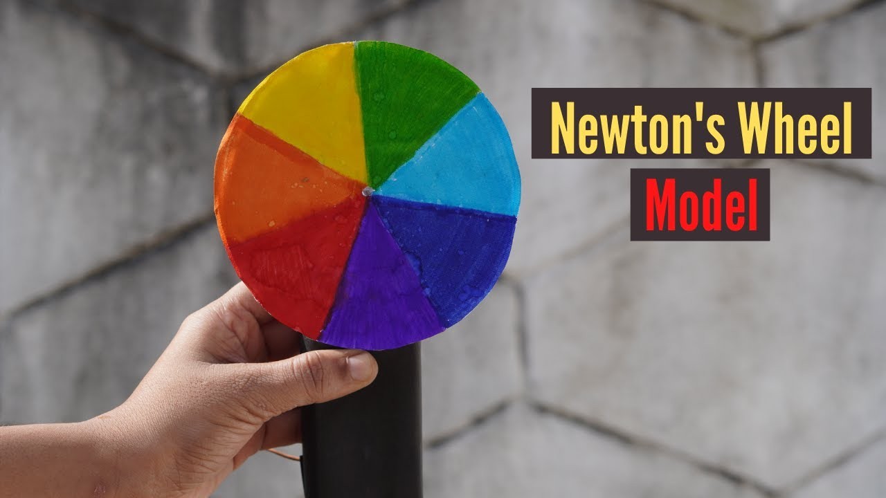 Figure 1: Working Model Setup, Scientific Diagram & Project Prototype for Newton Color Wheel Rotary Additive White Spinner