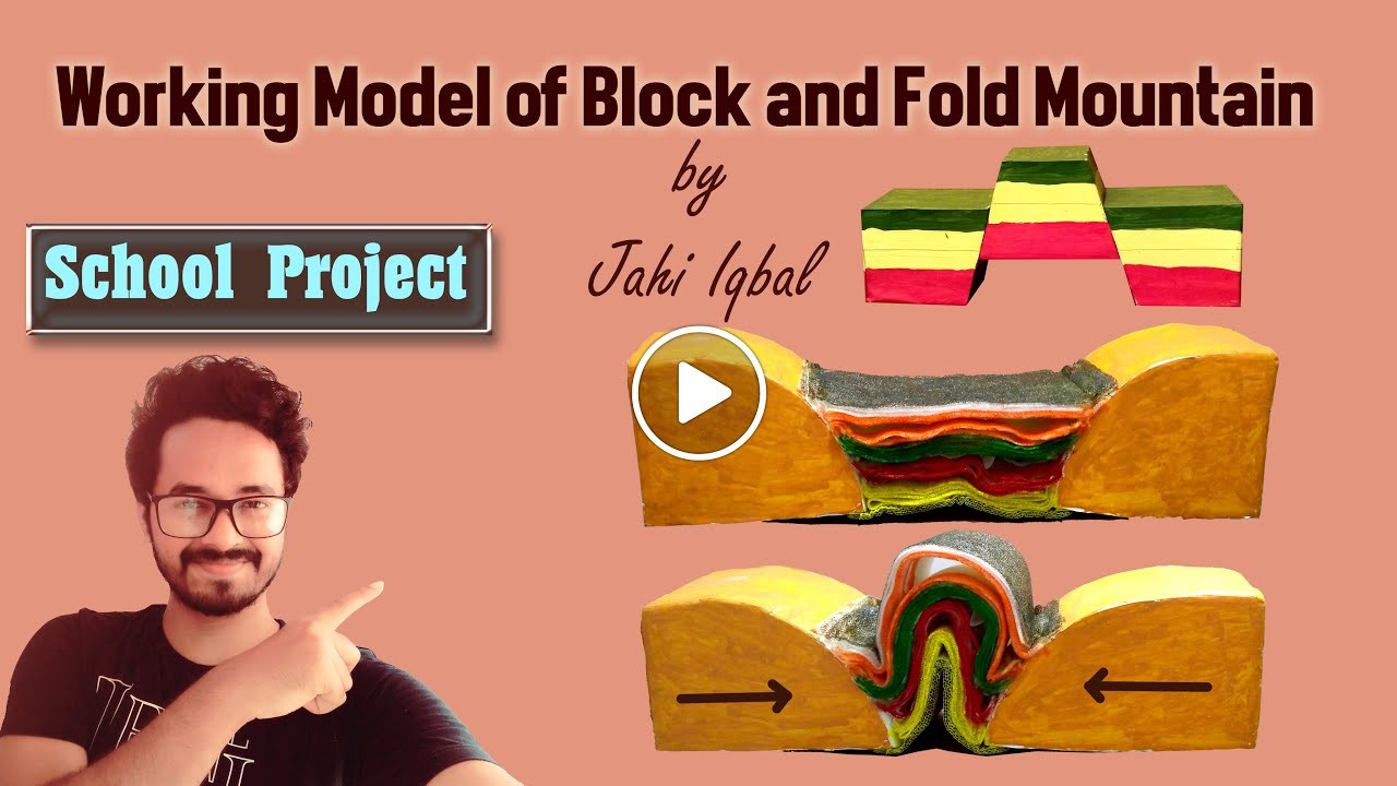 Figure 1: Working Model Setup, Scientific Diagram & Project Prototype for Normal And Reverse Fault Dip Slip Block Mountain Model