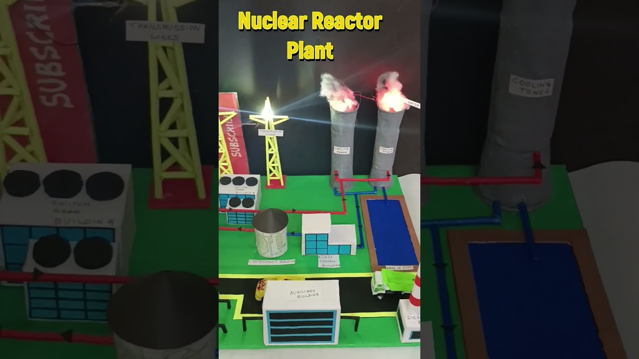 Figure 1: Working Model Setup, Scientific Diagram & Project Prototype for Nuclear Power Plant Working Model