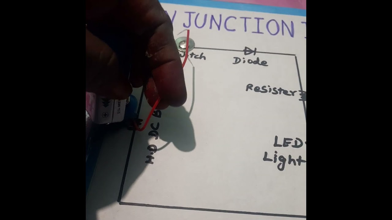 Figure 1: Working Model Setup, Scientific Diagram & Project Prototype for P N Junction Diode Characteristics Working Model
