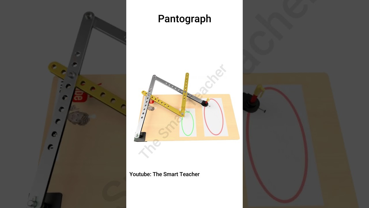 Figure 2: Working Model Setup, Scientific Diagram & Project Prototype for Pantograph Parallelogram Drafting Scale Enlarger Model