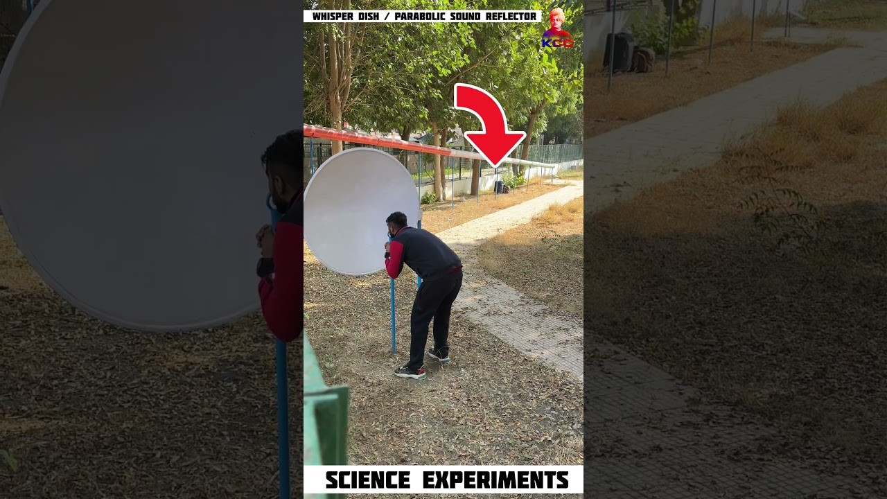 Figure 1: Working Model Setup, Scientific Diagram & Project Prototype for Parabolic Reflector Whisper Dishes Audio Focus Model