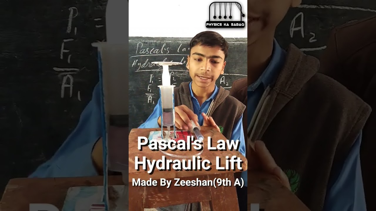 Figure 2: Working Model Setup, Scientific Diagram & Project Prototype for Pascal's Law Working Model Hydraulic System