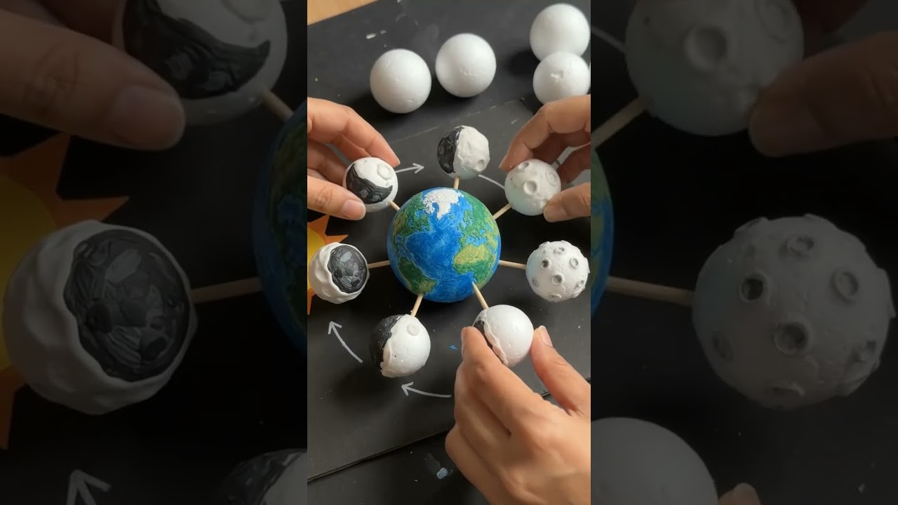 Figure 4: Working Model Setup, Scientific Diagram & Project Prototype for Phases Of Moon Working Model