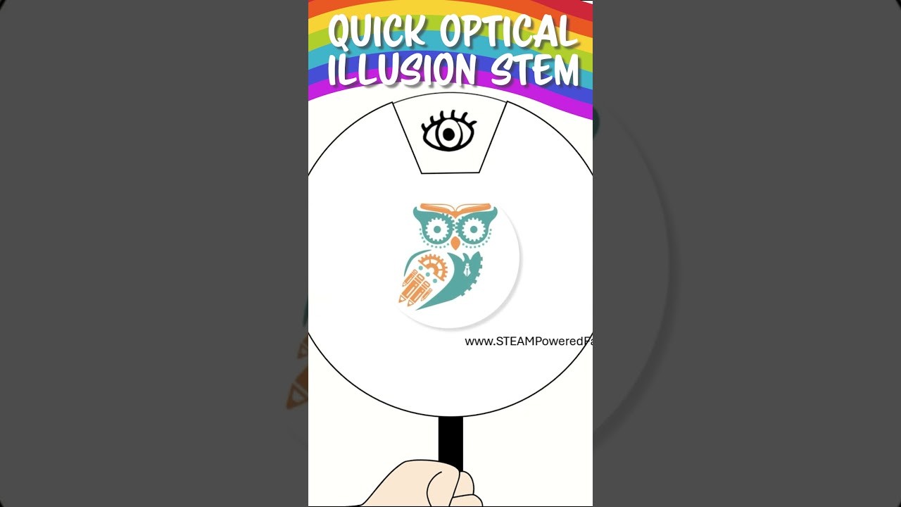 Figure 3: Working Model Setup, Scientific Diagram & Project Prototype for Phenakistoscope Disk Persistence Of Vision Model