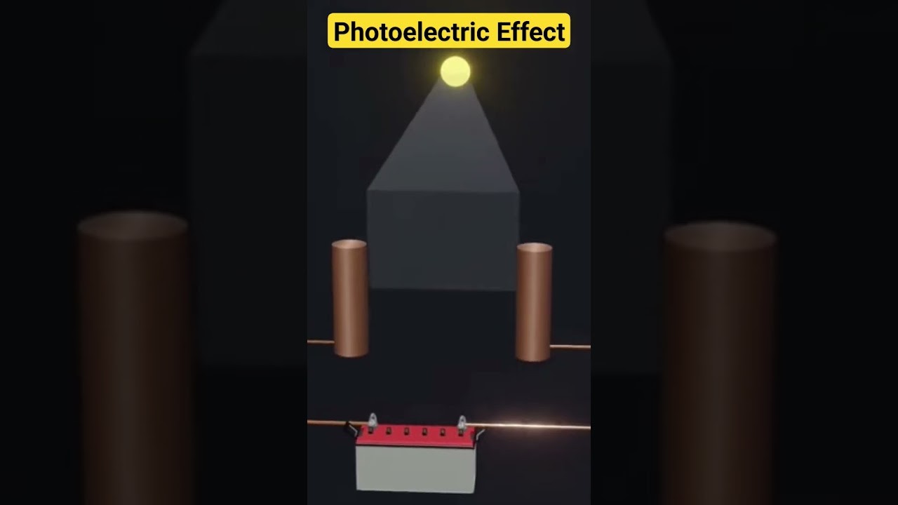 Figure 4: Working Model Setup, Scientific Diagram & Project Prototype for Photoelectric Effect Working Model Simulation