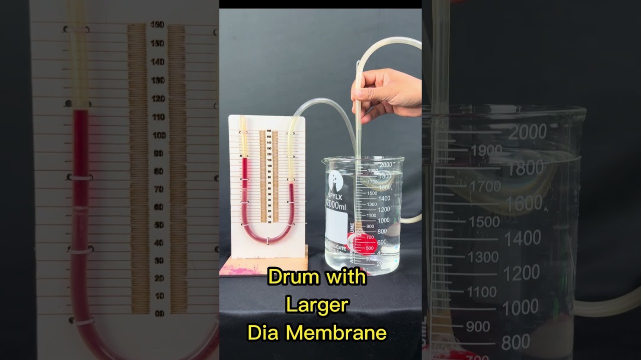 Figure 2: Working Model Setup, Scientific Diagram & Project Prototype for Pitot Static Tube Airspeed Manometer Working Model
