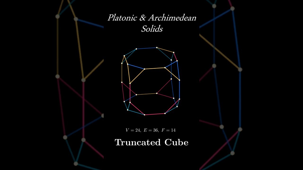 Figure 1: Working Model Setup, Scientific Diagram & Project Prototype for Platonic Solids Dual Polyhedra Wireframe Soap Bubble Rig