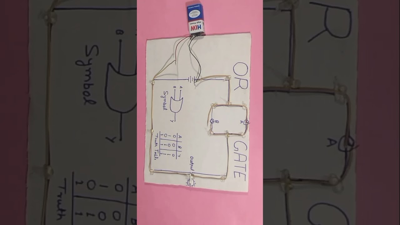 Figure 4: Working Model Setup, Scientific Diagram & Project Prototype for Pneumatic Bellows Logic Gate Membrane Flip Flop Model