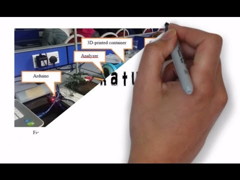 Figure 3: Working Model Setup, Scientific Diagram & Project Prototype for Polarimeter Sugar Optically Active Solution Model