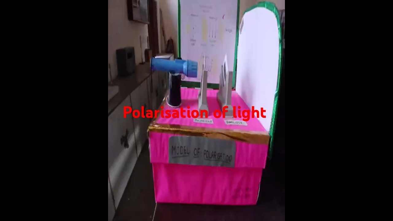 Figure 2: Working Model Setup, Scientific Diagram & Project Prototype for Polarization Of Light Working Model Using Polaroids