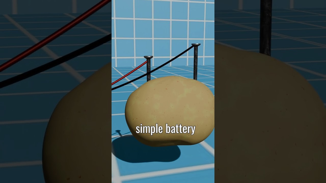 Figure 2: Working Model Setup, Scientific Diagram & Project Prototype for Potato Clock Zinc Copper Electrode Digital Screen Model