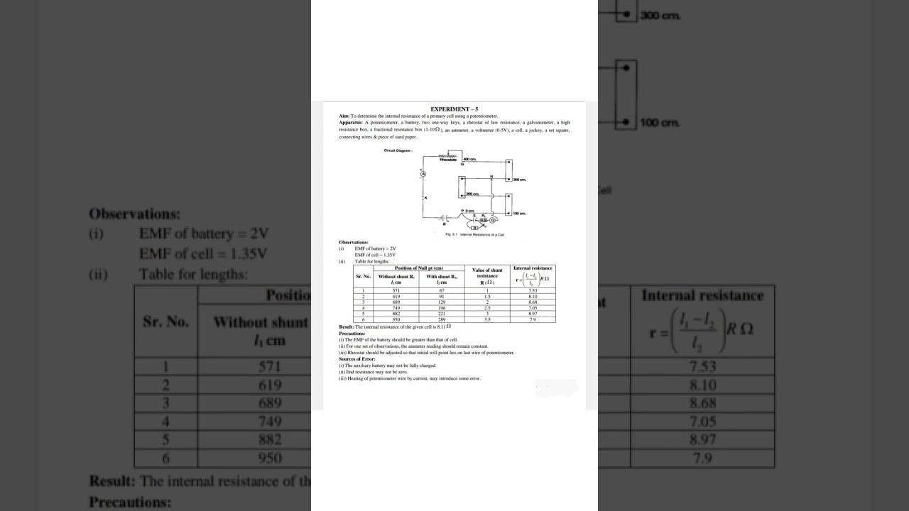 Figure 4: Working Model Setup, Scientific Diagram & Project Prototype for Potentiometer Working Model Internal Resistance Of Cell