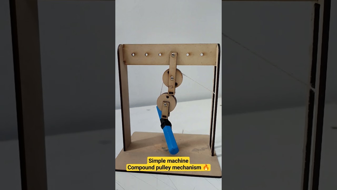 Figure 1: Working Model Setup, Scientific Diagram & Project Prototype for Pulley System Compound Mechanical Advantage Working Model
