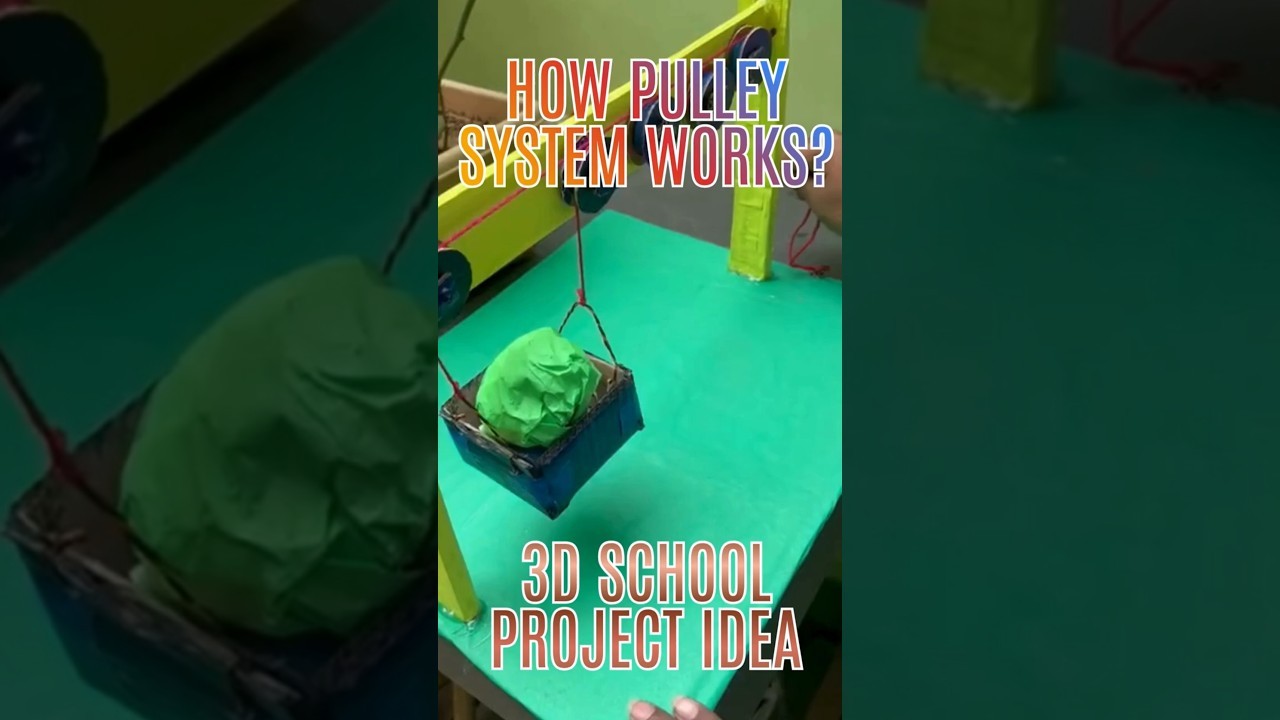 Figure 4: Working Model Setup, Scientific Diagram & Project Prototype for Pulley System Compound Mechanical Advantage Working Model