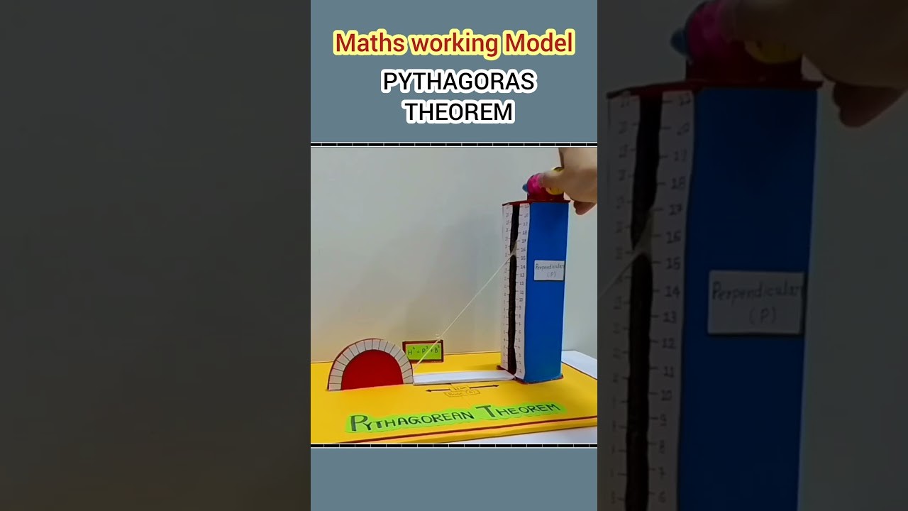 Figure 1: Working Model Setup, Scientific Diagram & Project Prototype for Pythagoras Theorem Dissection Puzzle Wood Tiles Model