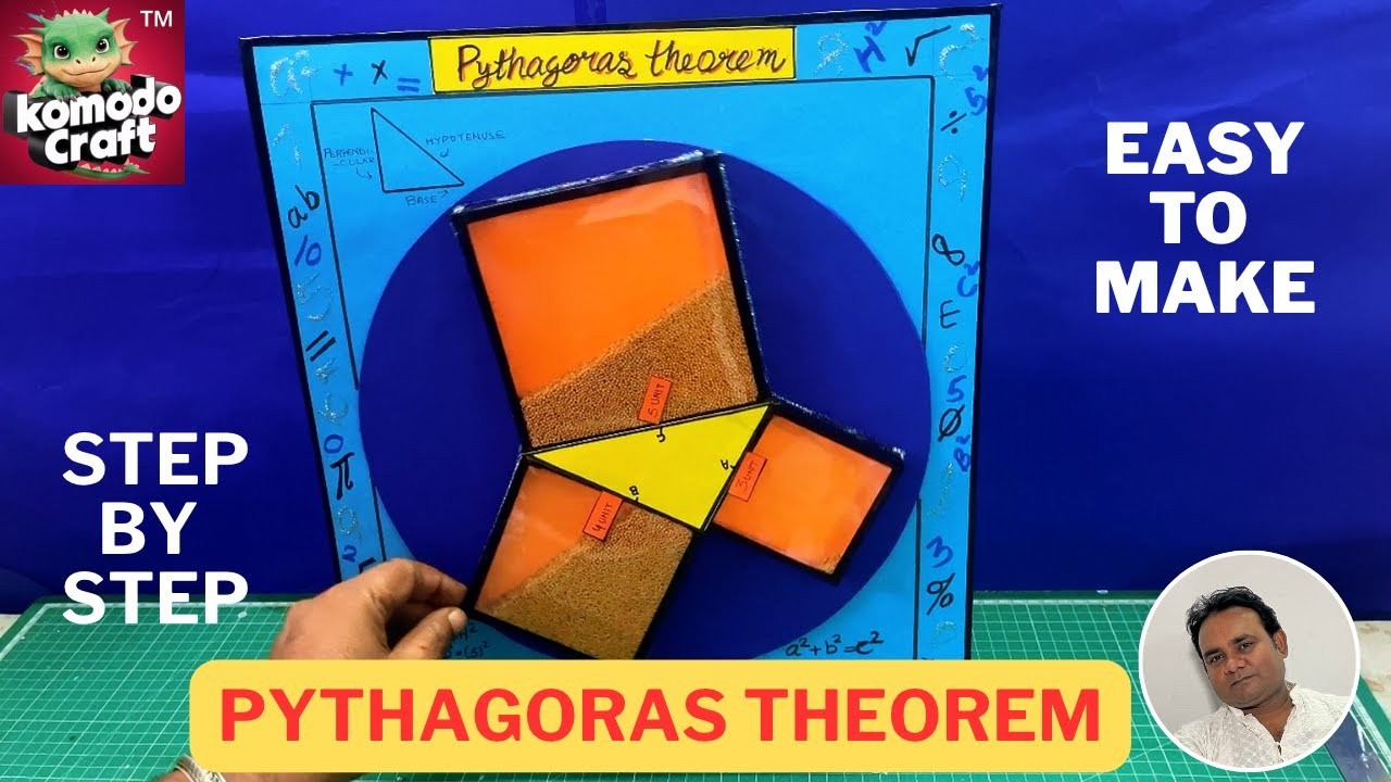Figure 1: Working Model Setup, Scientific Diagram & Project Prototype for Pythagoras Theorem Liquid Volume Square Tanks Model