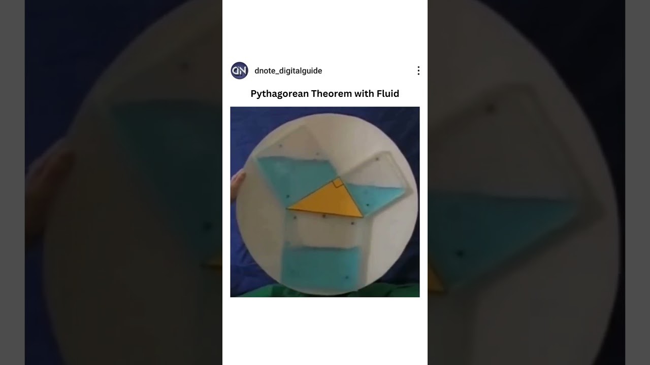 Figure 2: Working Model Setup, Scientific Diagram & Project Prototype for Pythagoras Theorem Liquid Volume Square Tanks Model