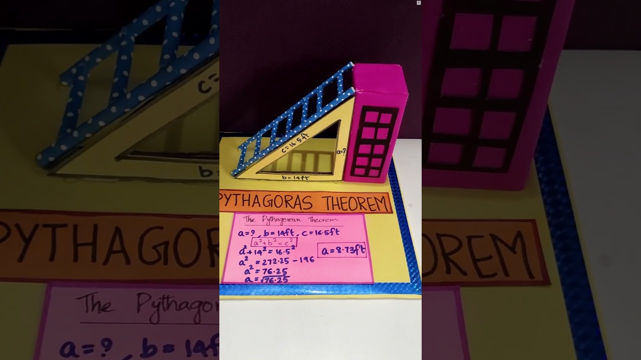 Figure 4: Working Model Setup, Scientific Diagram & Project Prototype for Pythagoras Theorem Liquid Volume Square Tanks Model