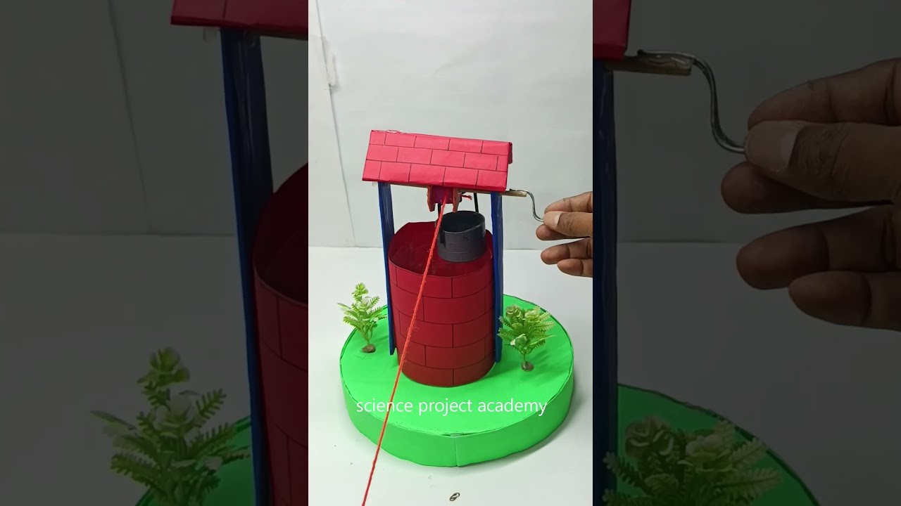 Figure 2: Working Model Setup, Scientific Diagram & Project Prototype for Rope And Washer Well Water Lifting Pump Model