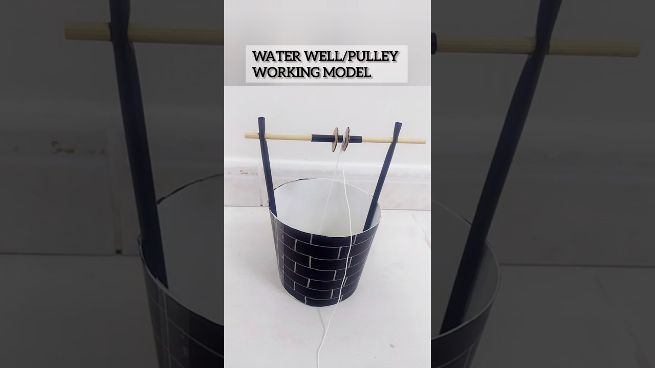 Figure 3: Working Model Setup, Scientific Diagram & Project Prototype for Rope And Washer Well Water Lifting Pump Model
