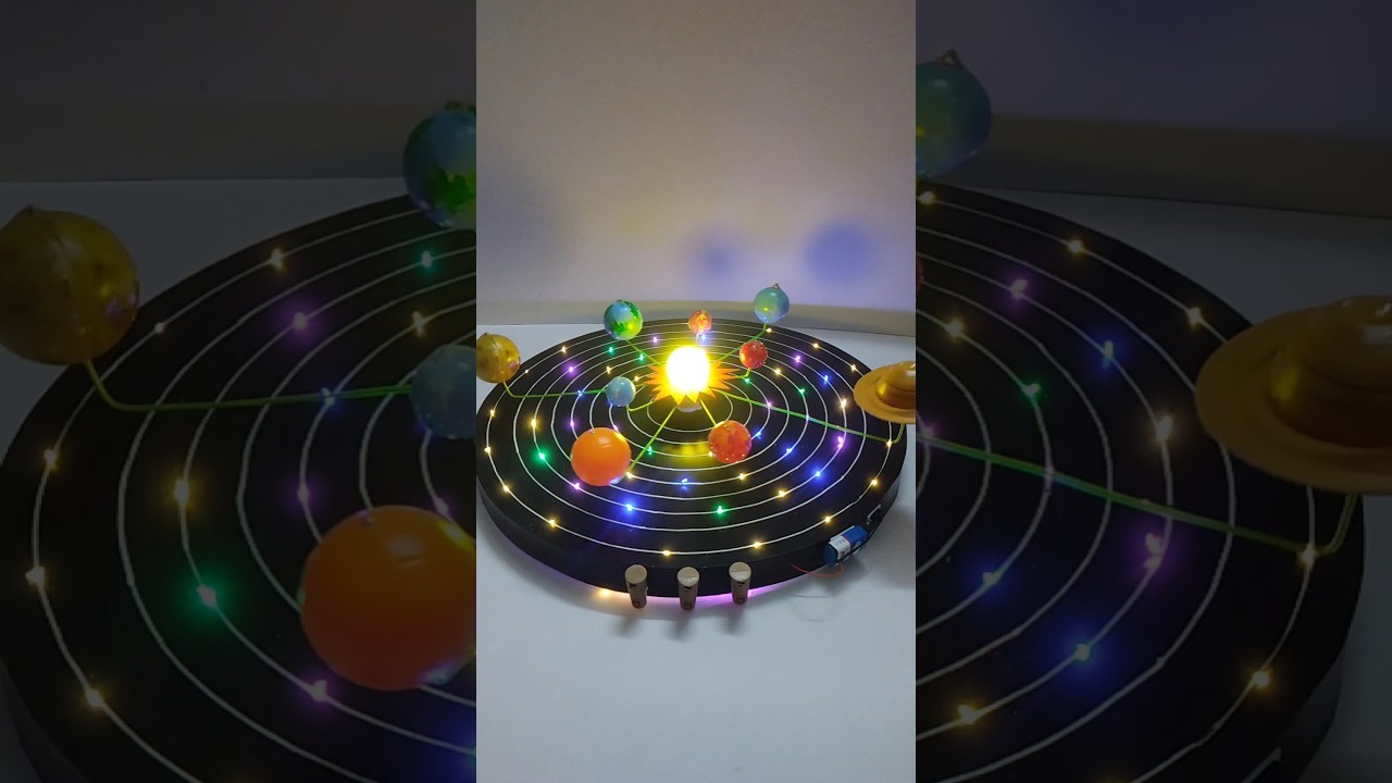 Figure 3: Working Model Setup, Scientific Diagram & Project Prototype for Rotating Solar System Working Model