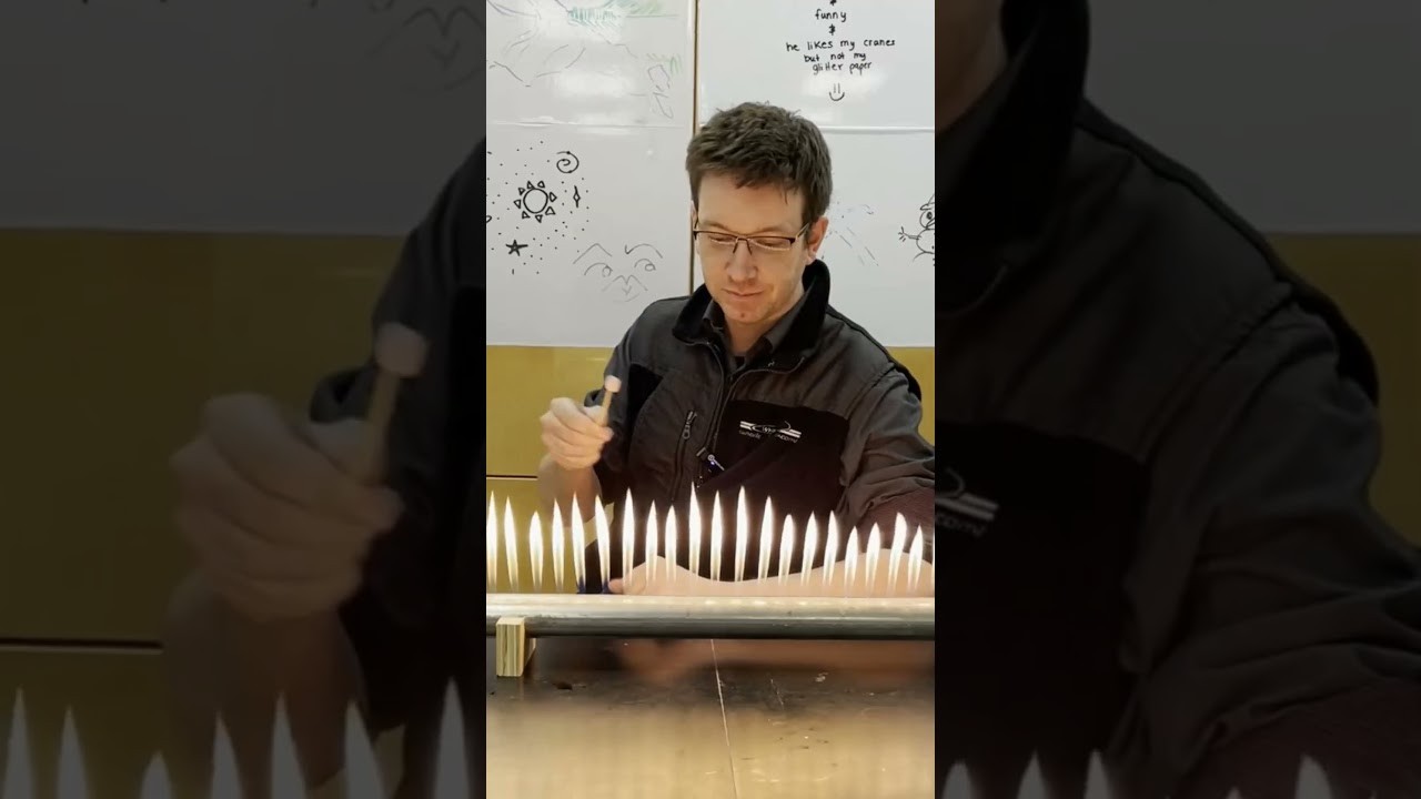 Figure 2: Working Model Setup, Scientific Diagram & Project Prototype for Rubens Tube Standing Sound Waves Flame Visualizer Model