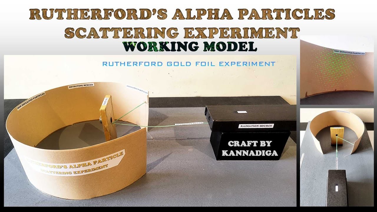 Figure 1: Working Model Setup, Scientific Diagram & Project Prototype for Rutherford Alpha Particle Scattering Experiment Working Model