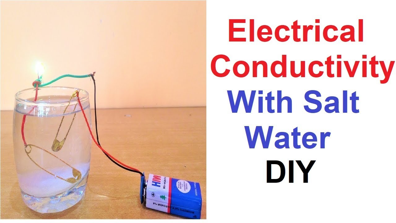 Figure 3: Working Model Setup, Scientific Diagram & Project Prototype for Salinity Gradient Power Pressure Retarded Osmosis Model
