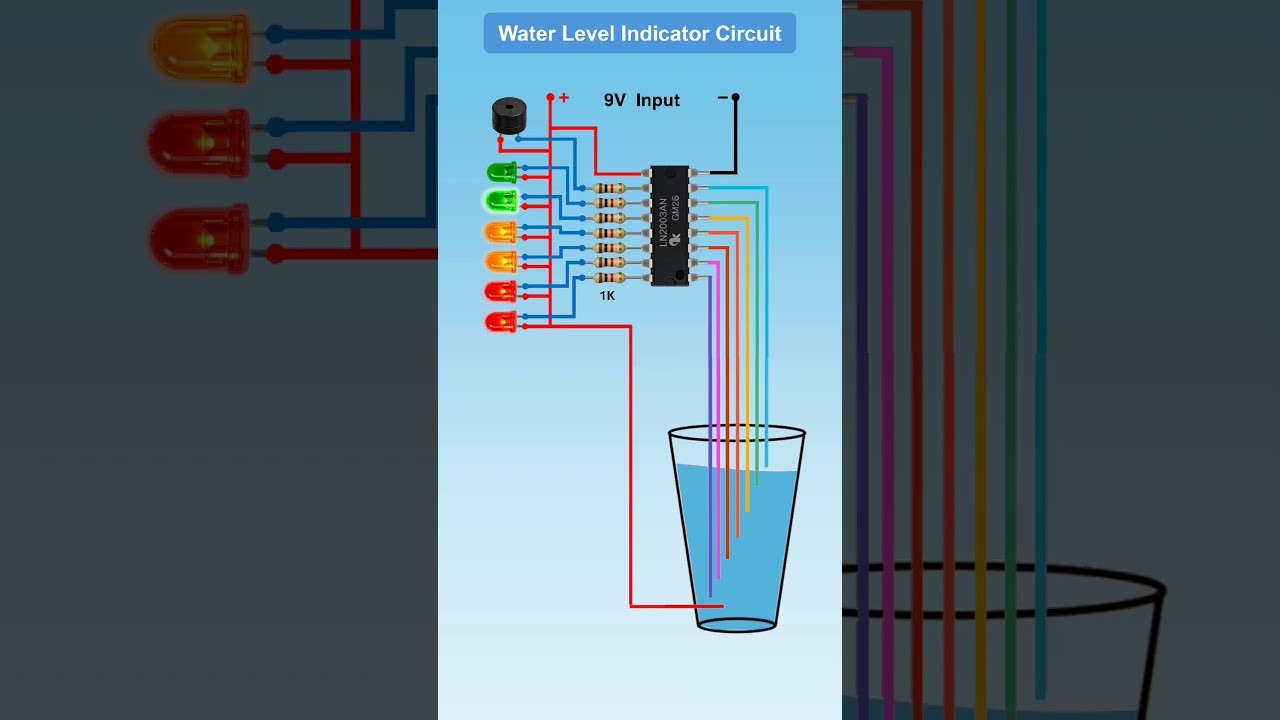 Figure 3: Working Model Setup, Scientific Diagram & Project Prototype for Simple Water Level Indicator Working Model Without Transistor