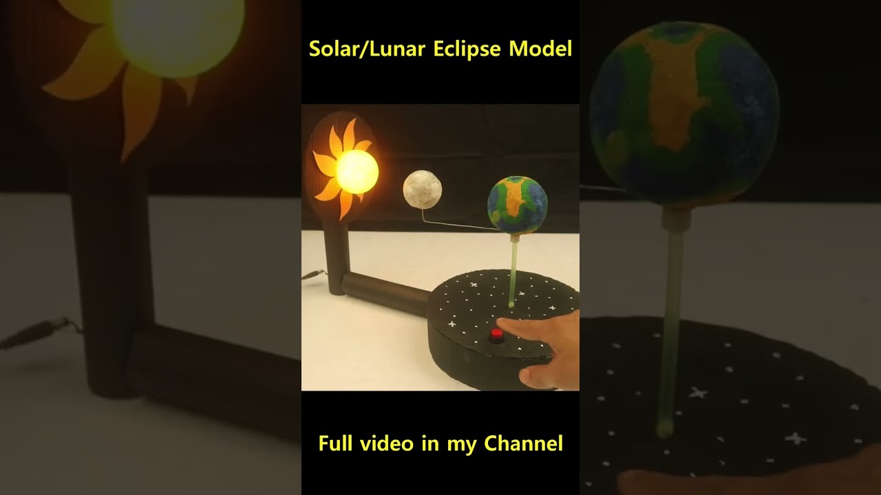 Figure 4: Working Model Setup, Scientific Diagram & Project Prototype for Solar And Lunar Eclipse Umbra Penumbra Dual Shadow Rig