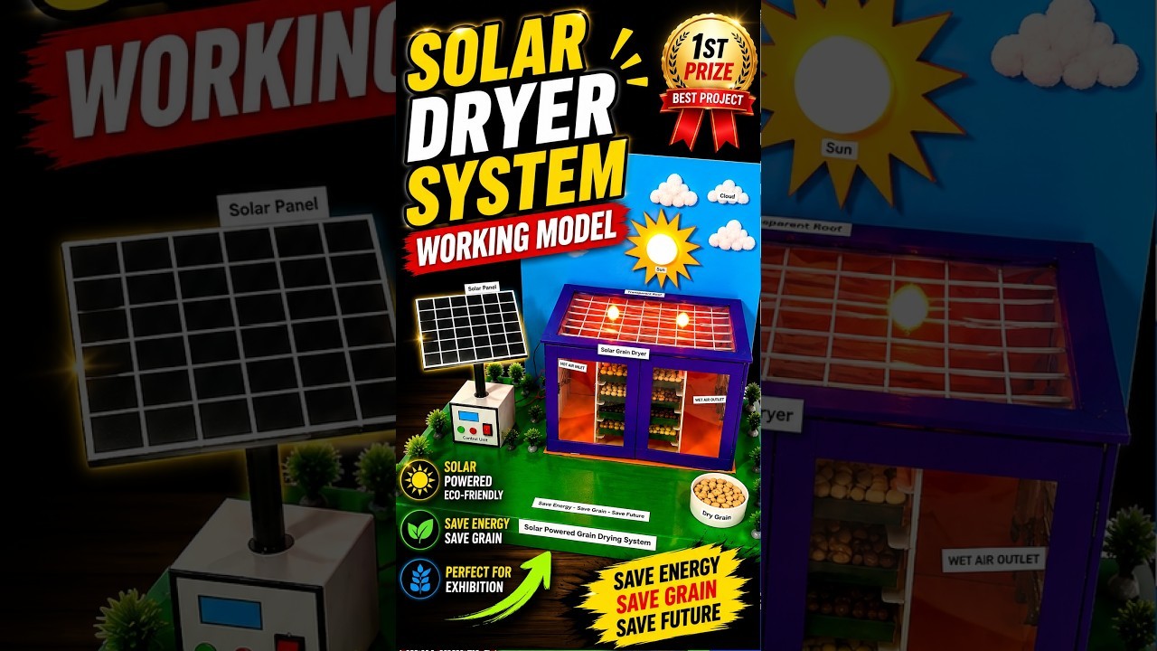 Figure 4: Working Model Setup, Scientific Diagram & Project Prototype for Solar Drying Tunnel Polyethylene Sheet Chili Dryer