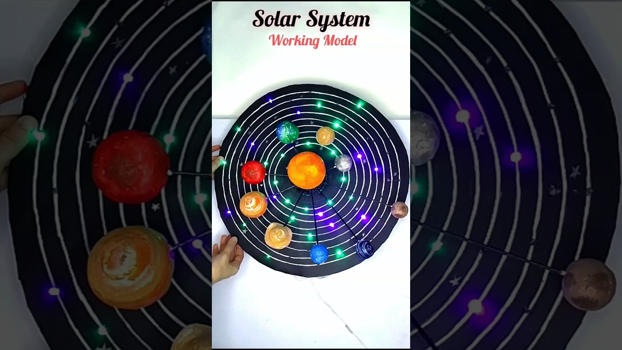 Figure 3: Working Model Setup, Scientific Diagram & Project Prototype for Solar System Working Model