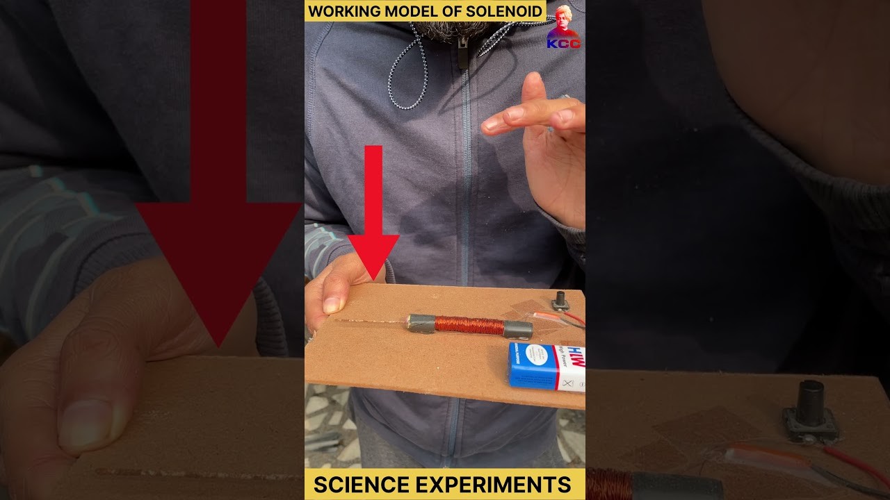 Figure 3: Working Model Setup, Scientific Diagram & Project Prototype for Solenoid Working Model Physics