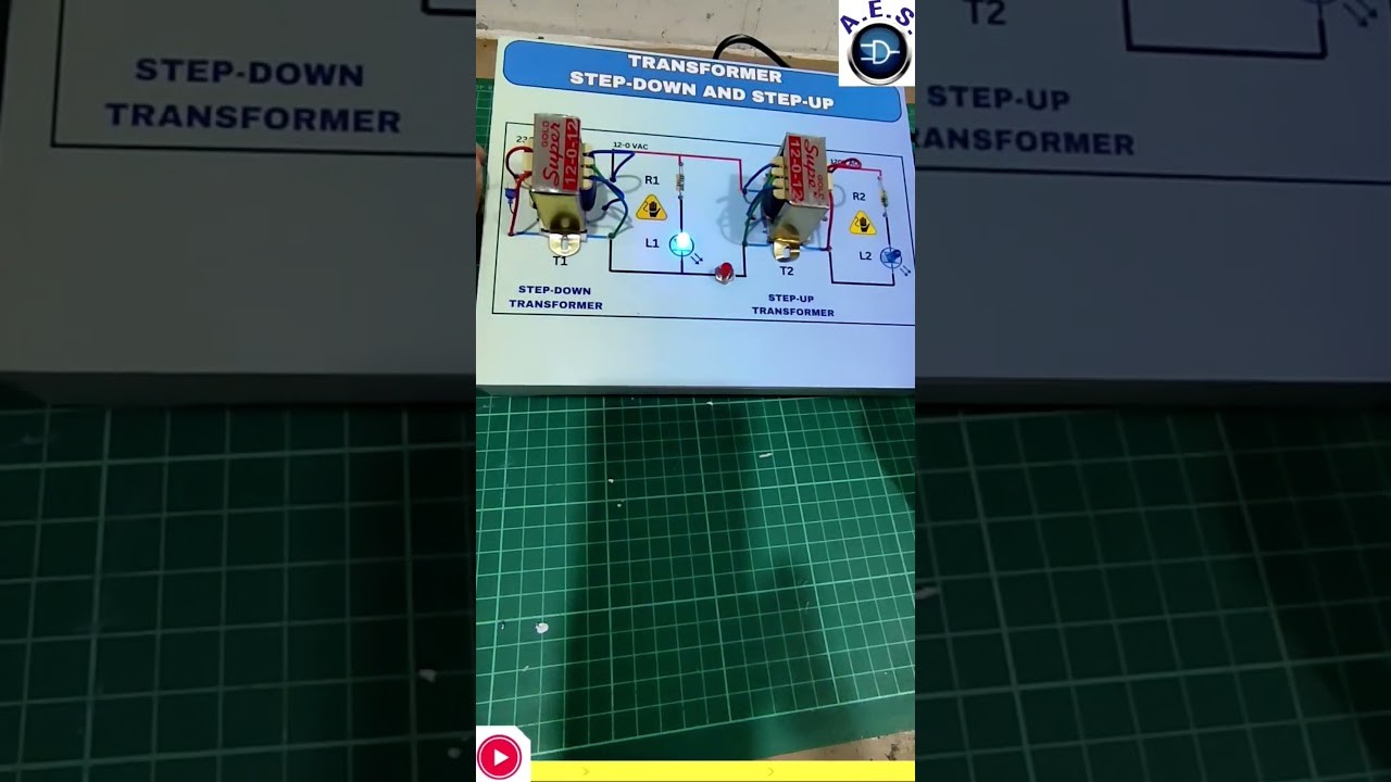 Figure 2: Working Model Setup, Scientific Diagram & Project Prototype for Step Up And Step Down Transformer Working Model