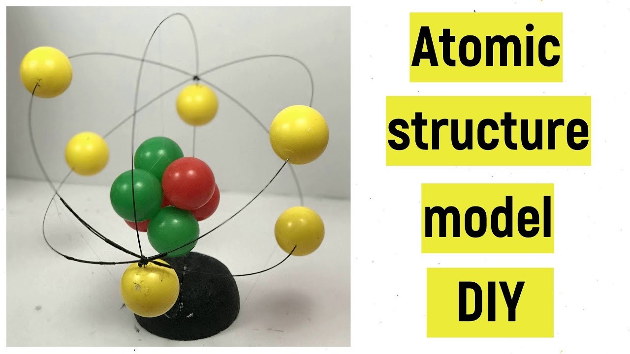 Figure 4: Working Model Setup, Scientific Diagram & Project Prototype for Structure Of Atom Working Model 3D