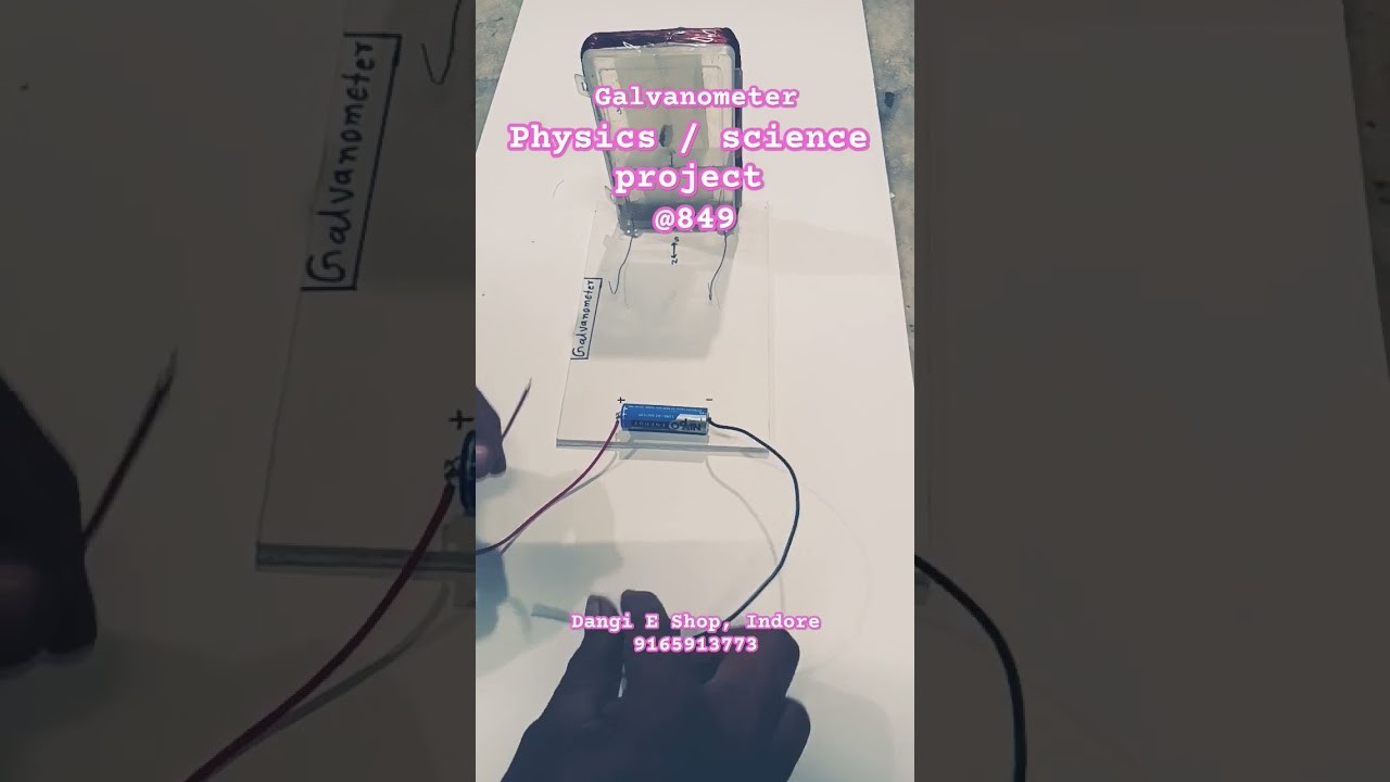 Figure 3: Working Model Setup, Scientific Diagram & Project Prototype for Tangent Galvanometer Working Model