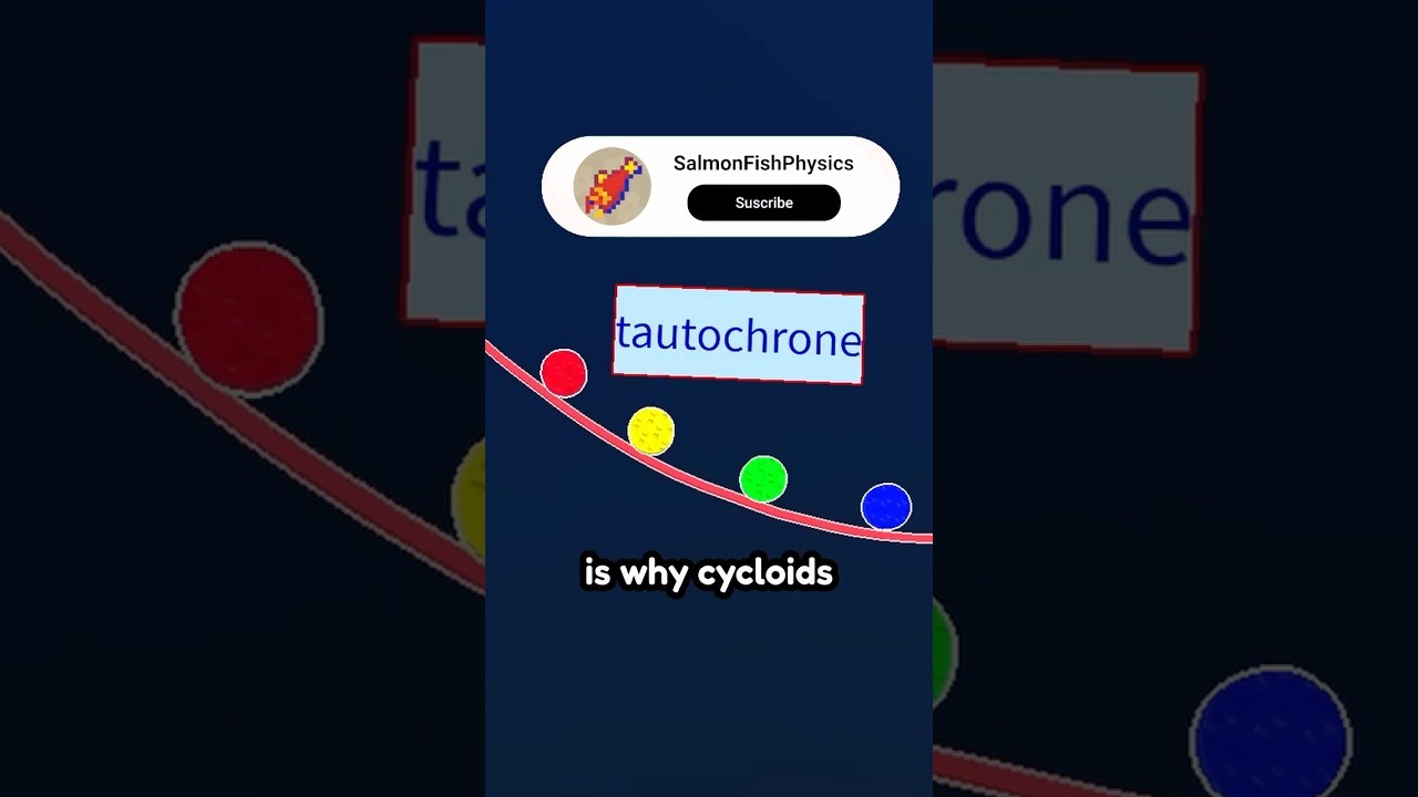 Figure 2: Working Model Setup, Scientific Diagram & Project Prototype for Tautochrone Isochrone Cycloid Equal Time Ball Release