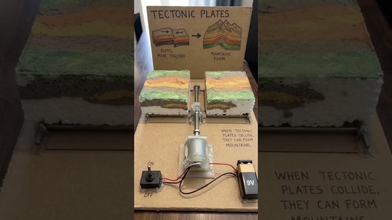 Figure 2: Working Model Setup, Scientific Diagram & Project Prototype for Tectonic Plate Continental Drift Convection Heat Tank