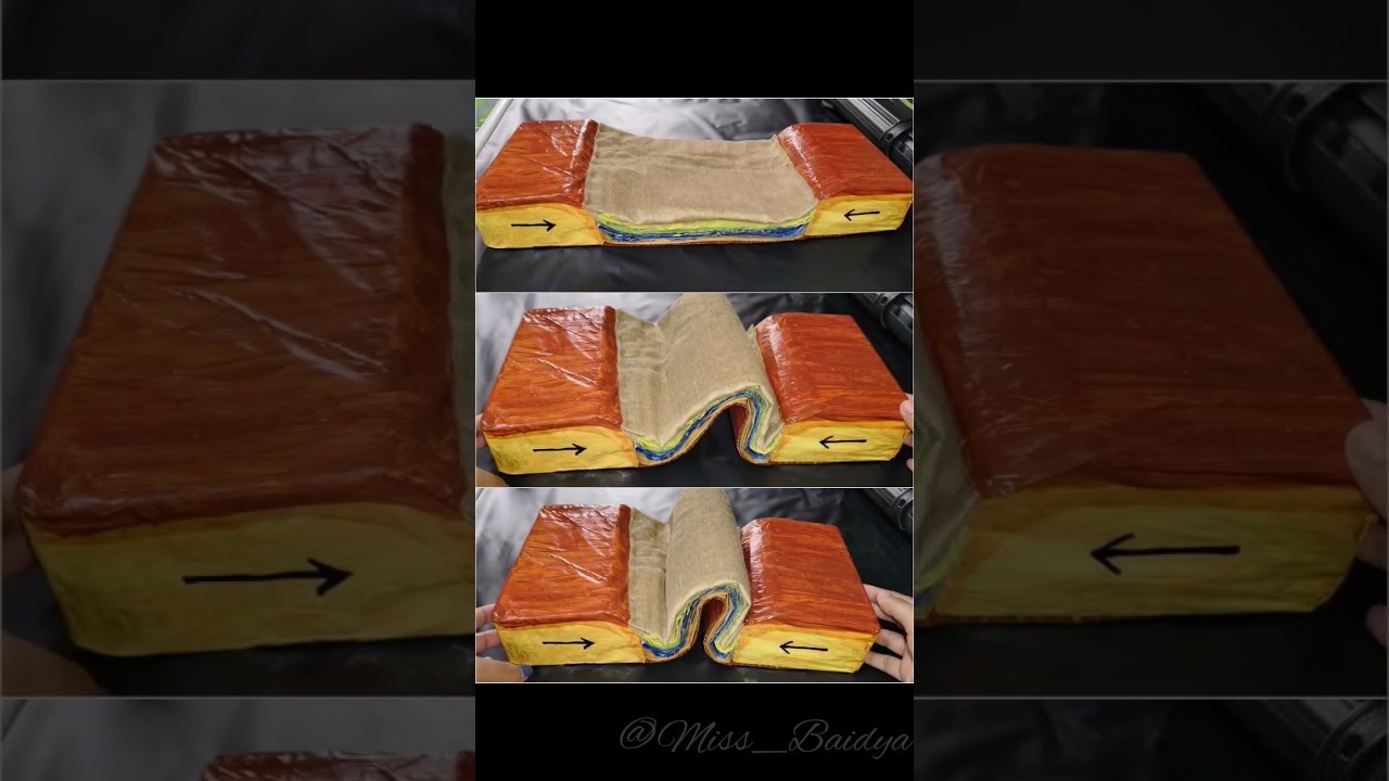 Figure 4: Working Model Setup, Scientific Diagram & Project Prototype for Tectonic Plate Continental Drift Convection Heat Tank