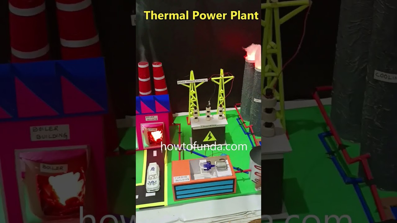 Figure 3: Working Model Setup, Scientific Diagram & Project Prototype for Thermal Power Plant Working Model With Steam Engine
