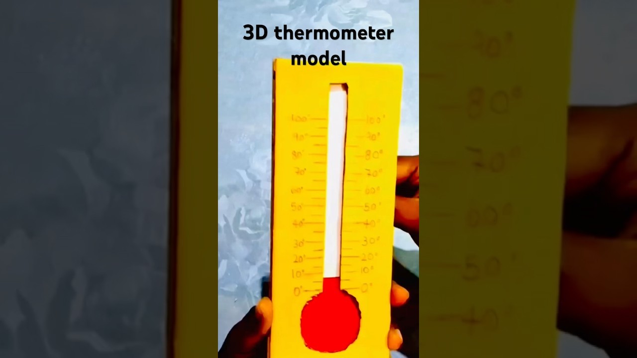 Figure 1: Working Model Setup, Scientific Diagram & Project Prototype for Thermoregulation Vasodilation Vasoconstriction Model