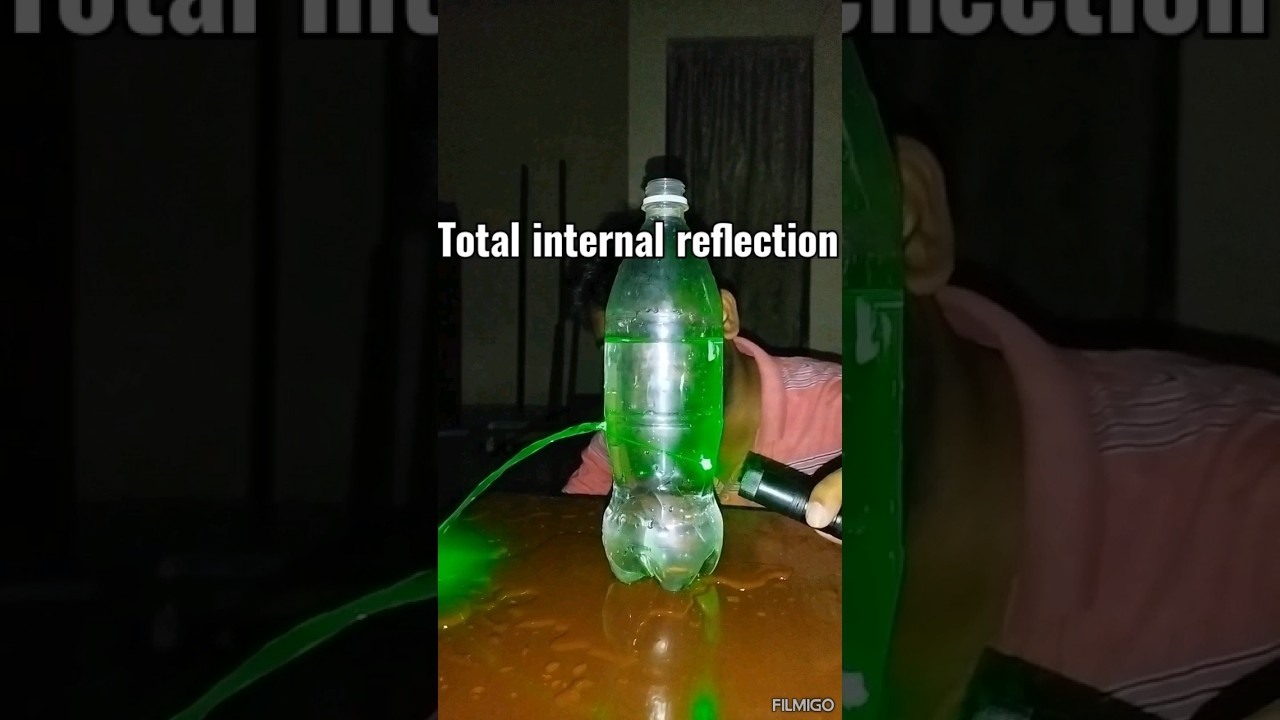 Figure 2: Working Model Setup, Scientific Diagram & Project Prototype for Total Internal Reflection In Liquid Streams Working Model