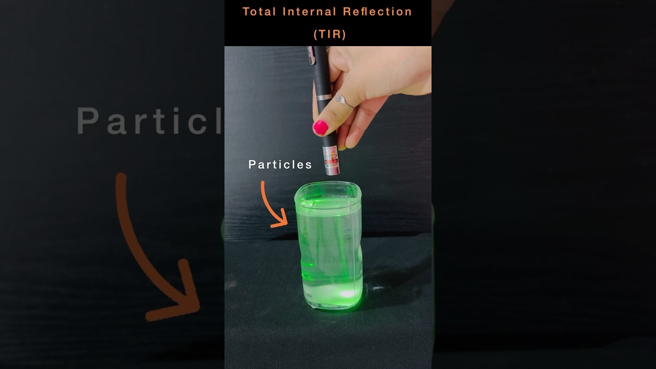 Figure 3: Working Model Setup, Scientific Diagram & Project Prototype for Total Internal Reflection In Liquid Streams Working Model