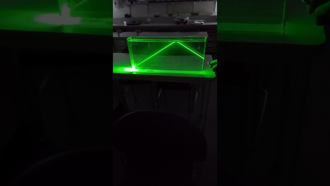 Figure 2: Working Model Setup, Scientific Diagram & Project Prototype for Total Internal Reflection Laser Stream Fountain Model