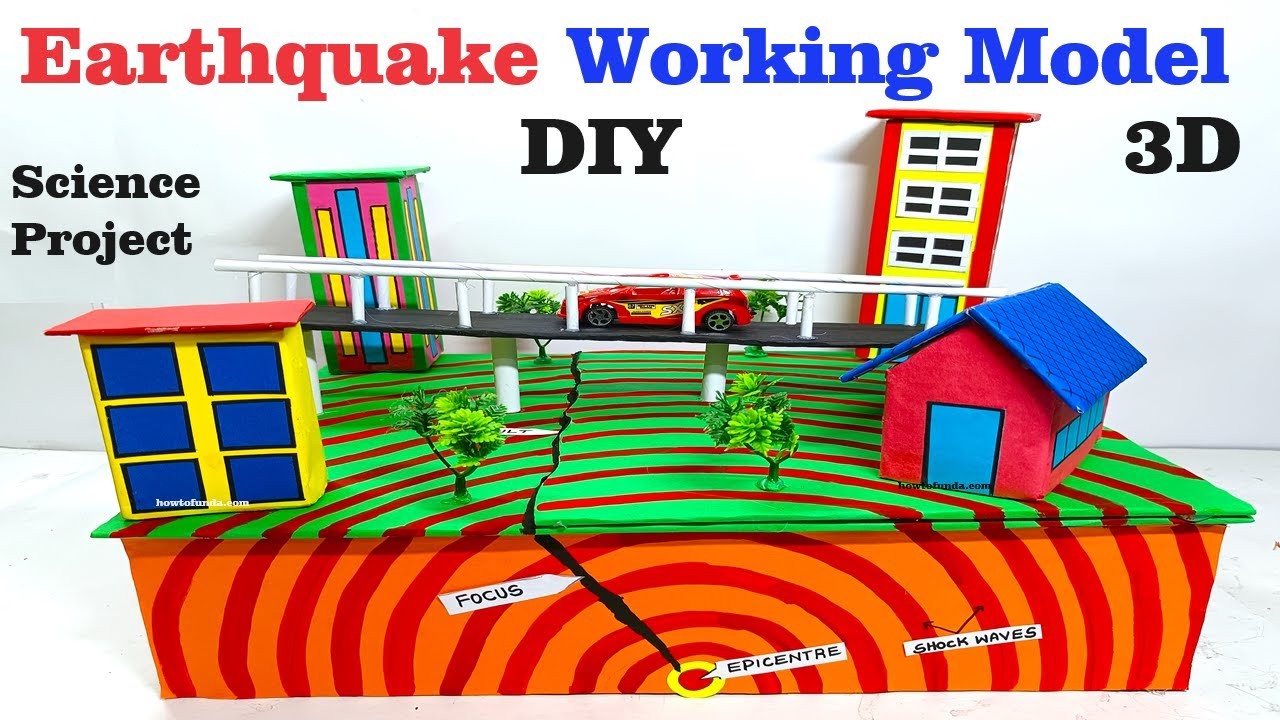 Figure 3: Working Model Setup, Scientific Diagram & Project Prototype for Transform Fault Strike Slip Earthquake Shift Model