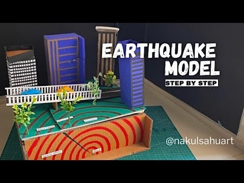 Figure 4: Working Model Setup, Scientific Diagram & Project Prototype for Transform Fault Strike Slip Earthquake Shift Model