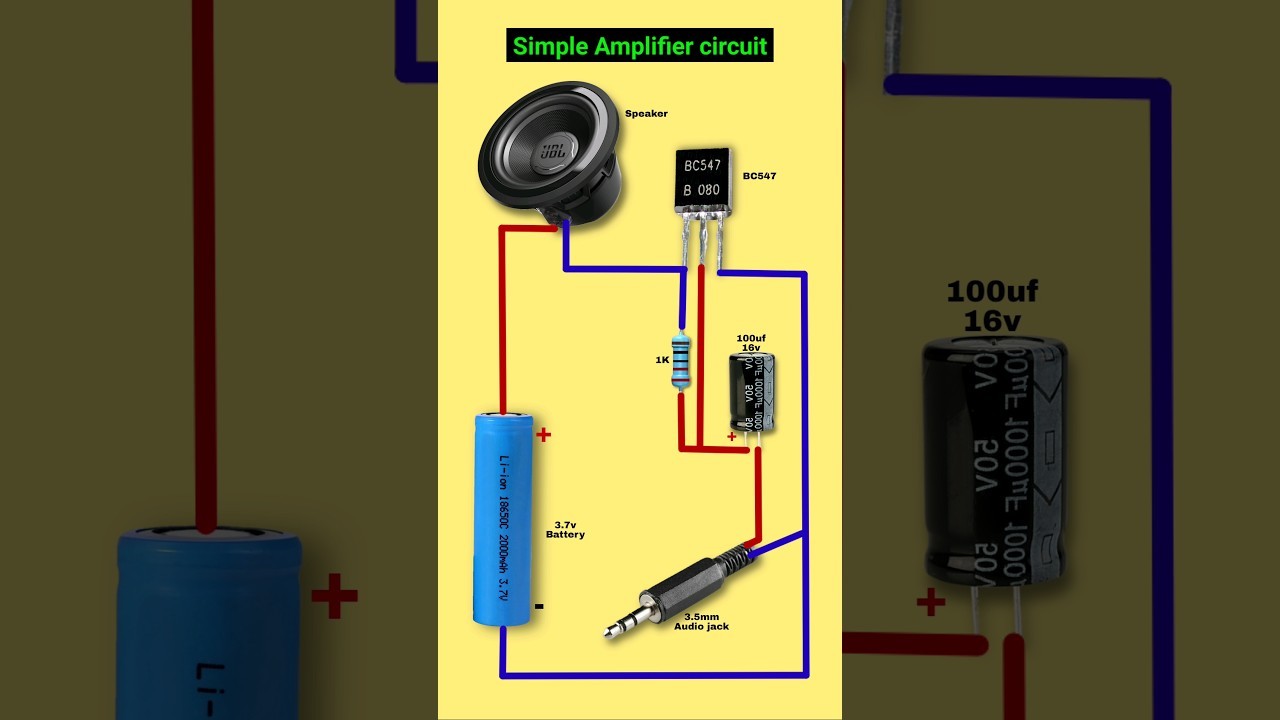 Figure 3: Working Model Setup, Scientific Diagram & Project Prototype for Transistor As An Amplifier Working Model