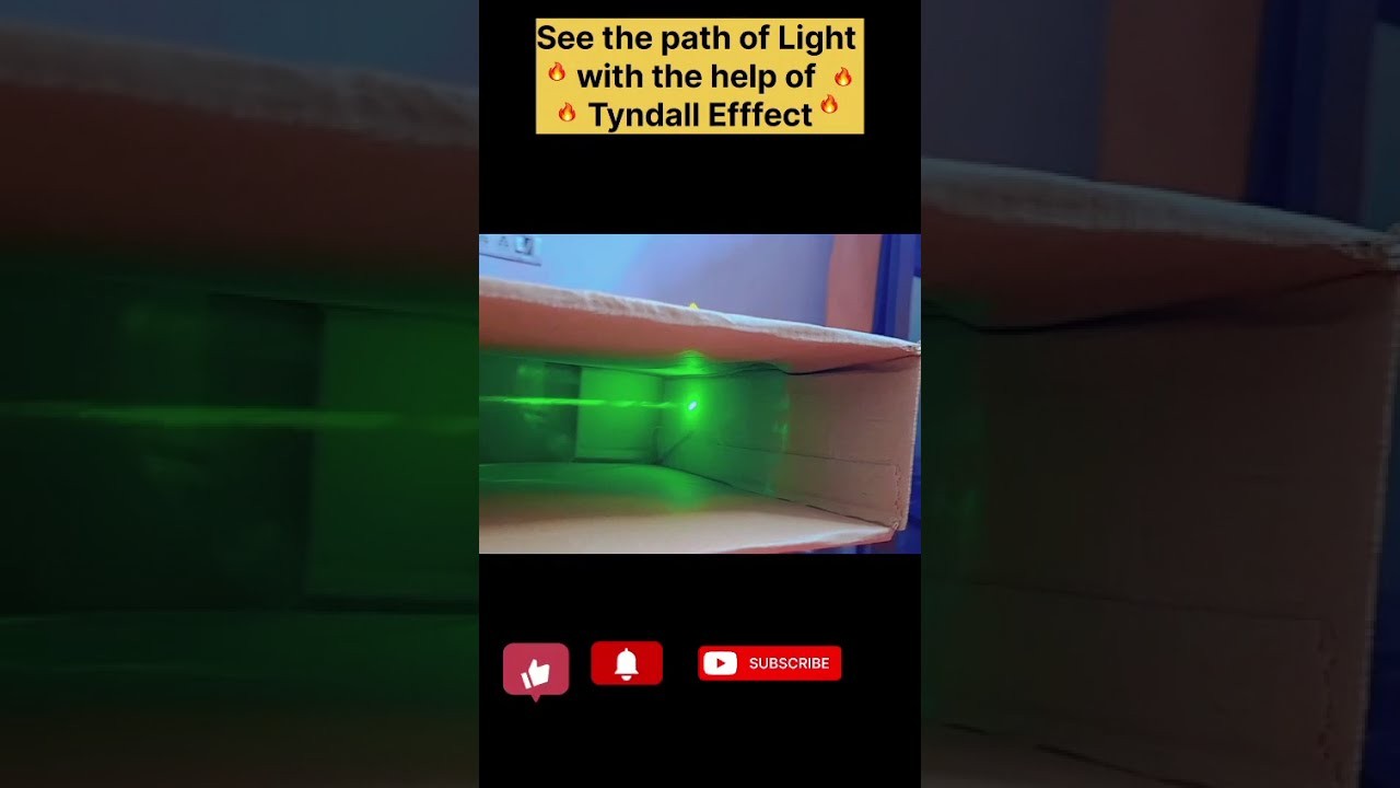 Figure 2: Working Model Setup, Scientific Diagram & Project Prototype for Tyndall Effect Working Model With Laser And Smoke